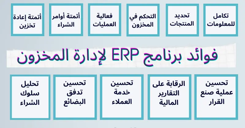 Benefits of ERP Inventory Manage فوائد برنامج ERP لإدارة المخزون (11 فائدة)